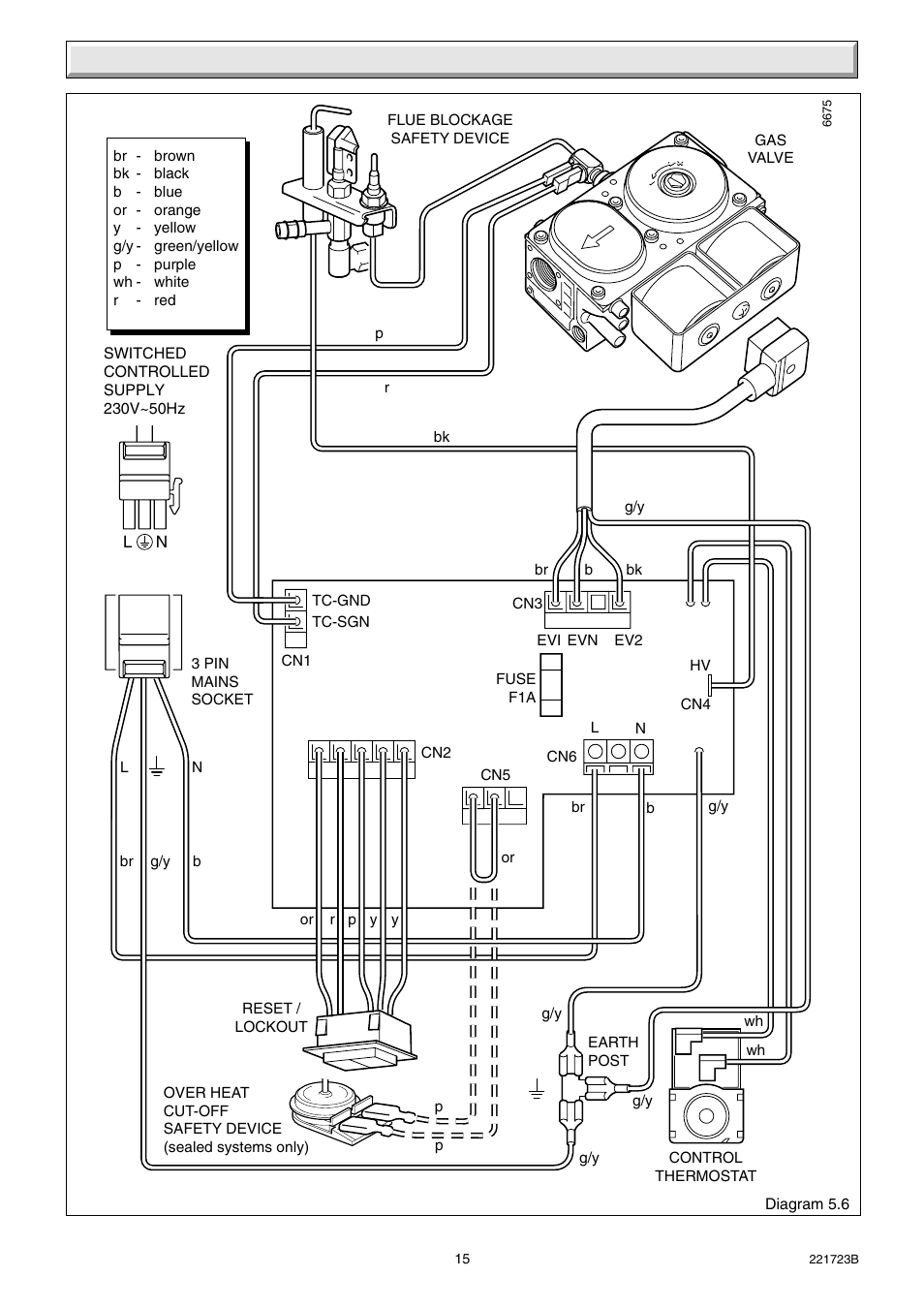 5 electrical wiring | Glow-worm Inset BBU50 User Manual | Page 15 / 28