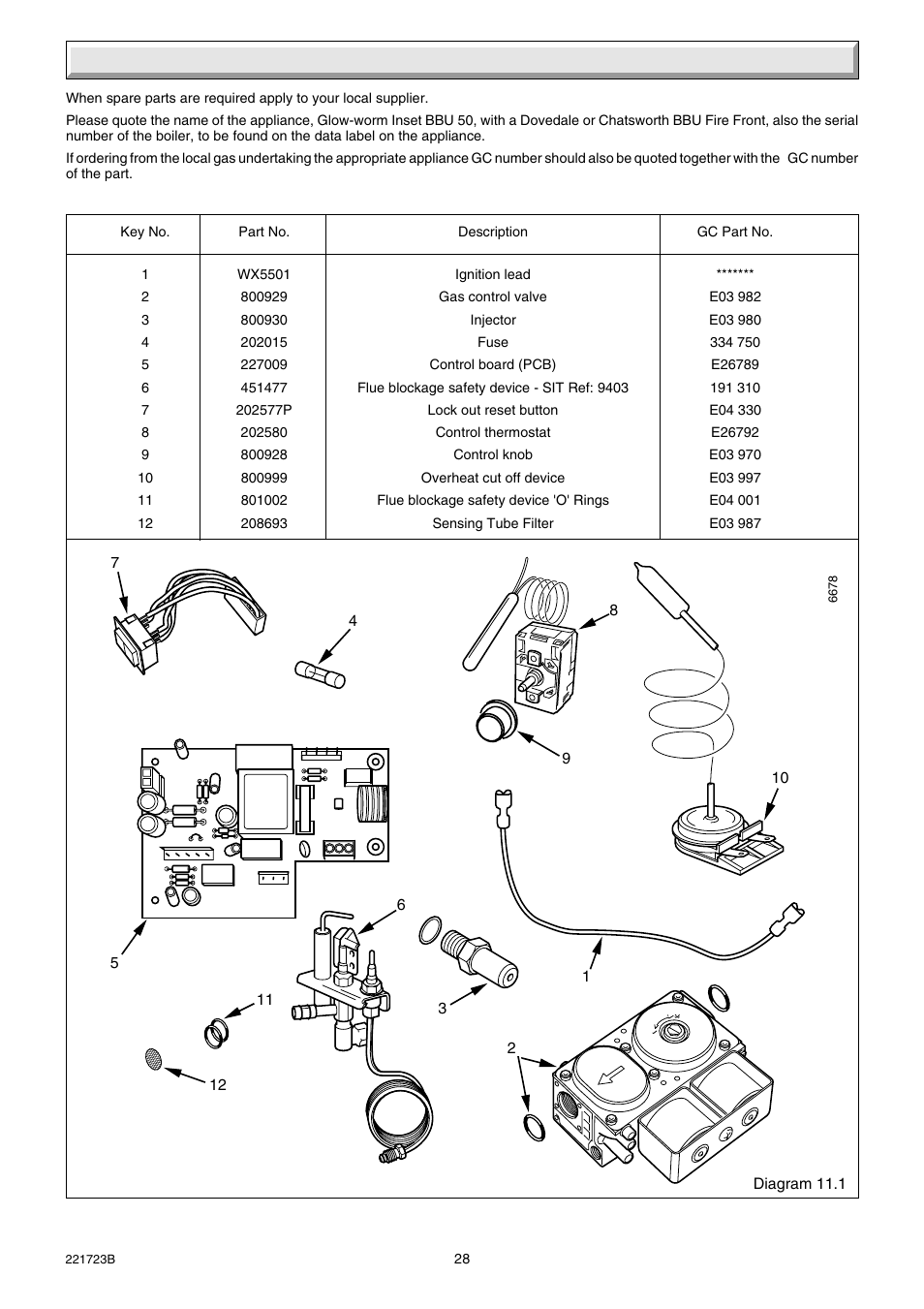 11 spare parts | Glow-worm Inset BBU50 User Manual | Page 28 / 28