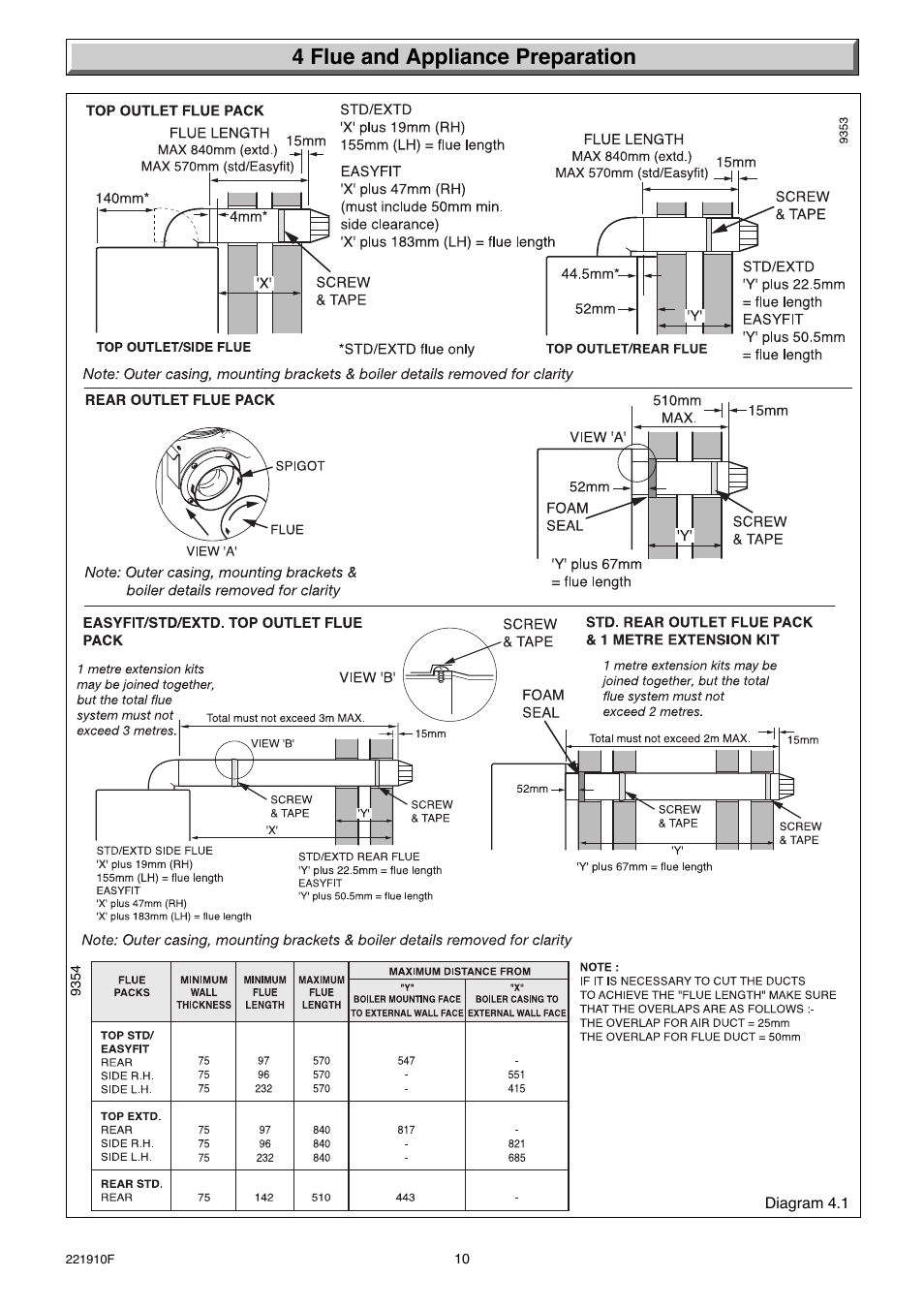 4 flue and appliance preparation | Glow-worm Micron 30FF User Manual | Page 10 / 28