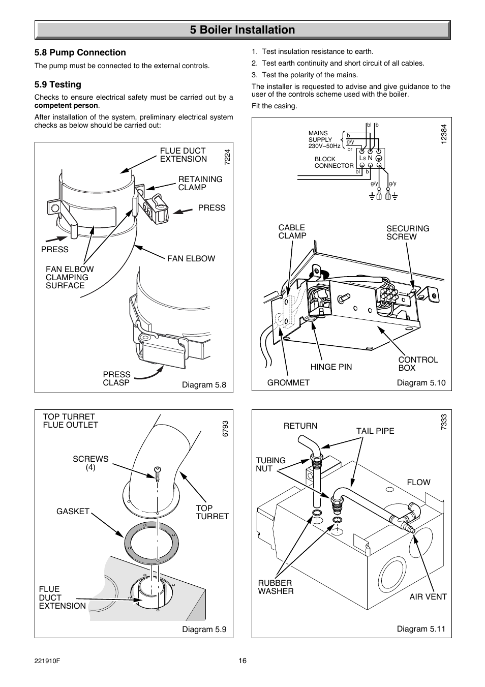 5 boiler installation | Glow-worm Micron 30FF User Manual | Page 16 / 28