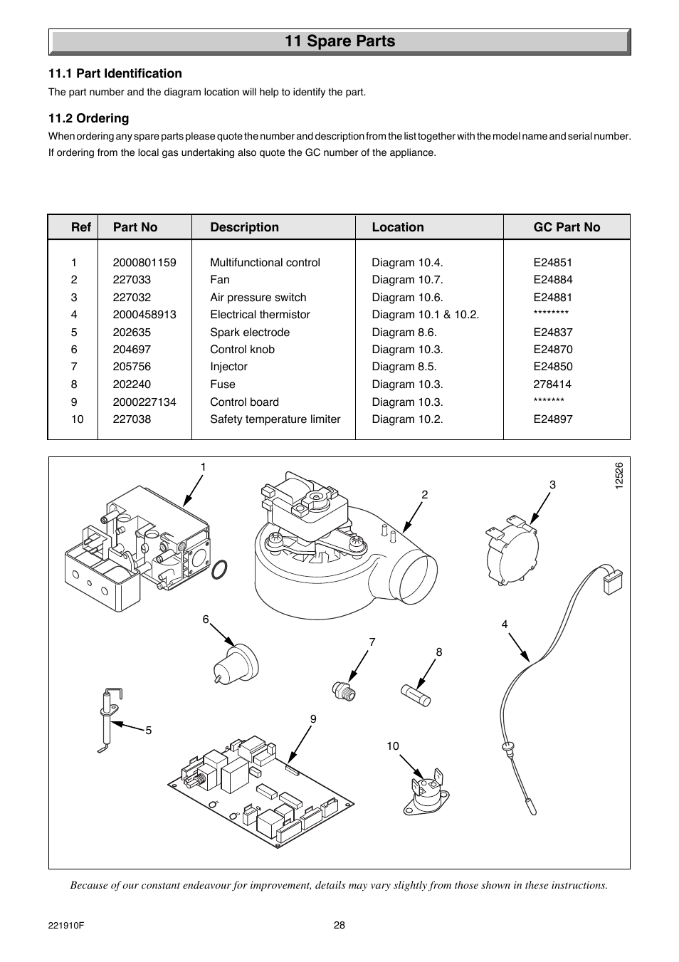 11 spare parts | Glow-worm Micron 30FF User Manual | Page 28 / 28