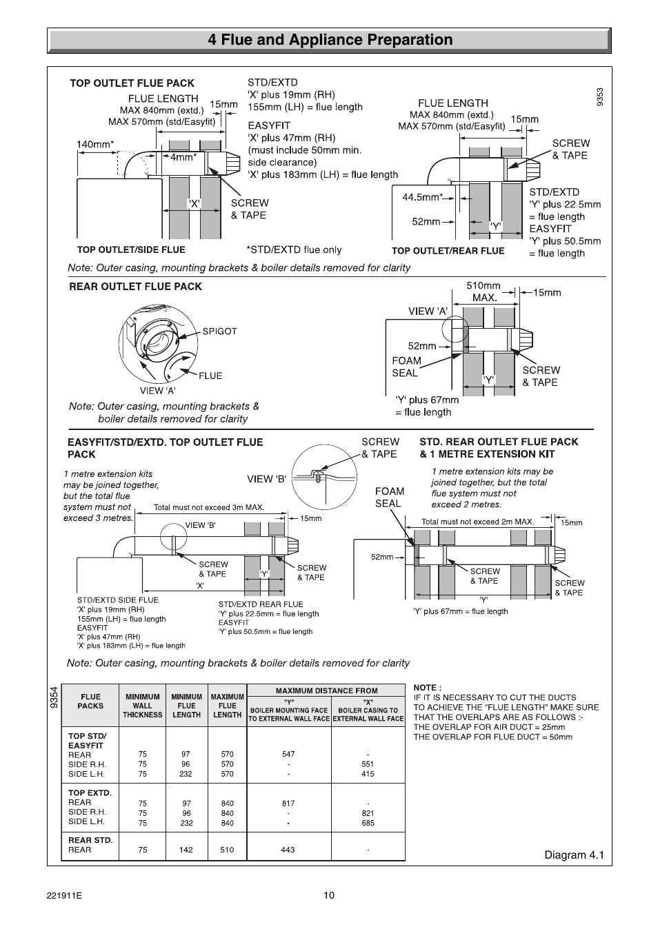 4 flue and appliance preparation | Glow-worm Micron 40FF User Manual | Page 10 / 28