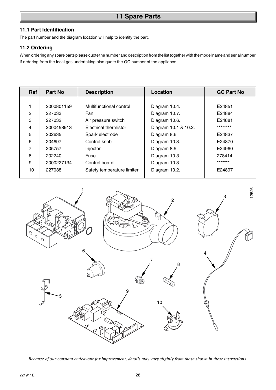 11 spare parts | Glow-worm Micron 40FF User Manual | Page 28 / 28