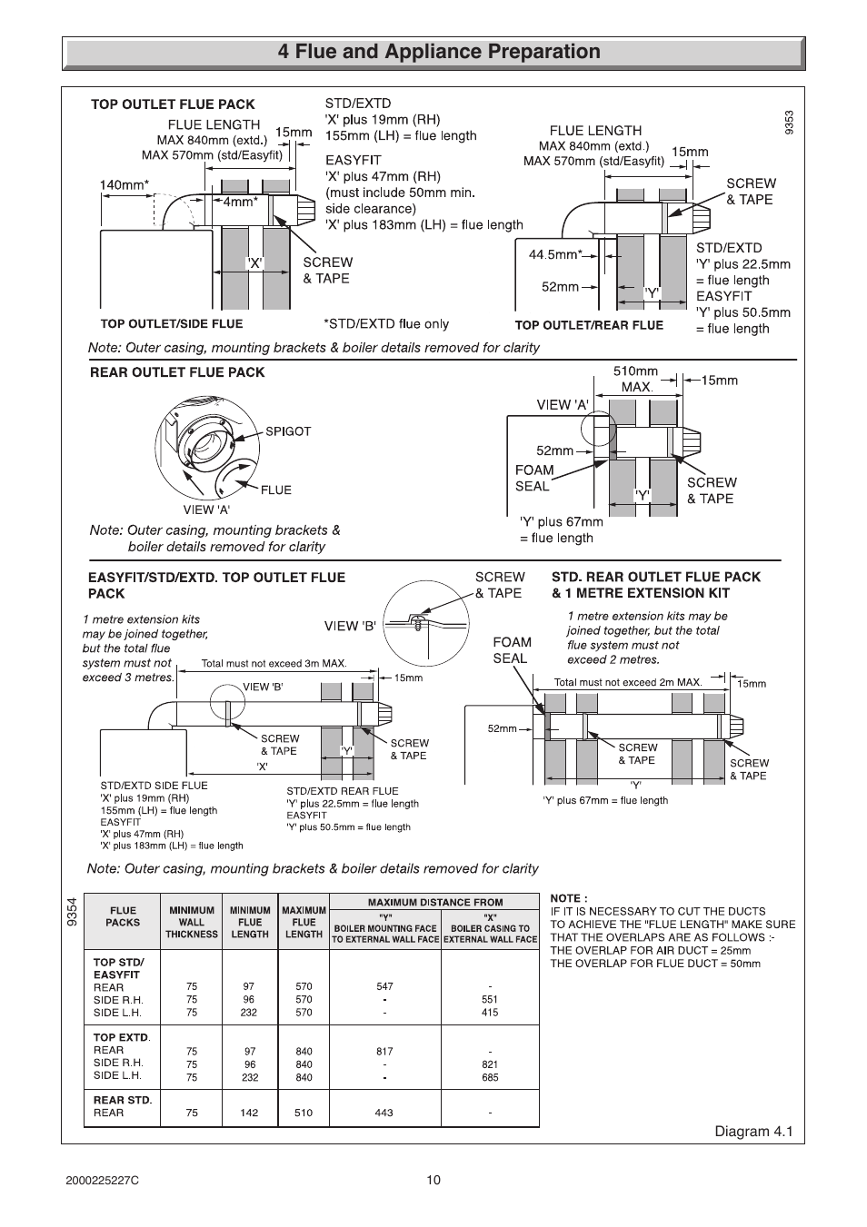 4 flue and appliance preparation | Glow-worm Micron 50FF User Manual | Page 10 / 28