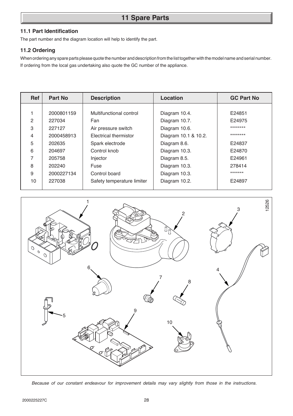 11 spare parts | Glow-worm Micron 50FF User Manual | Page 28 / 28