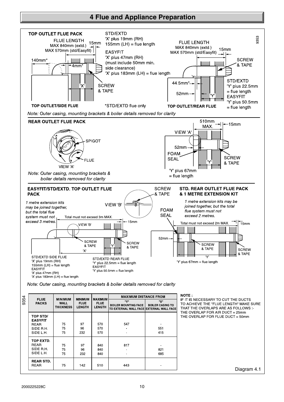 4 flue and appliance preparation | Glow-worm Micron 60FF User Manual | Page 10 / 28