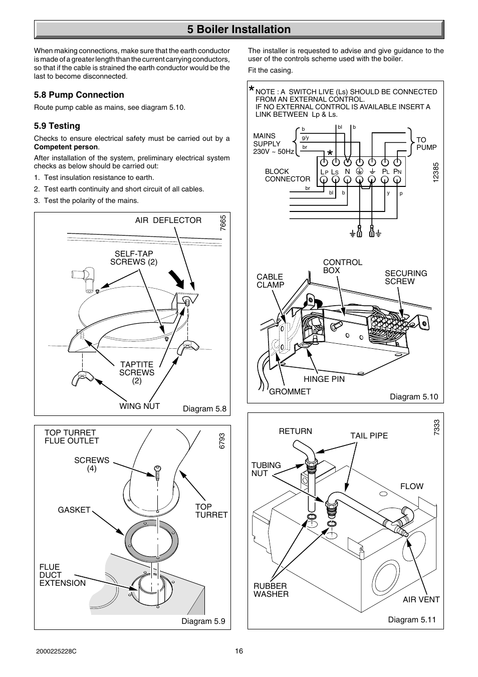 5 boiler installation | Glow-worm Micron 60FF User Manual | Page 16 / 28
