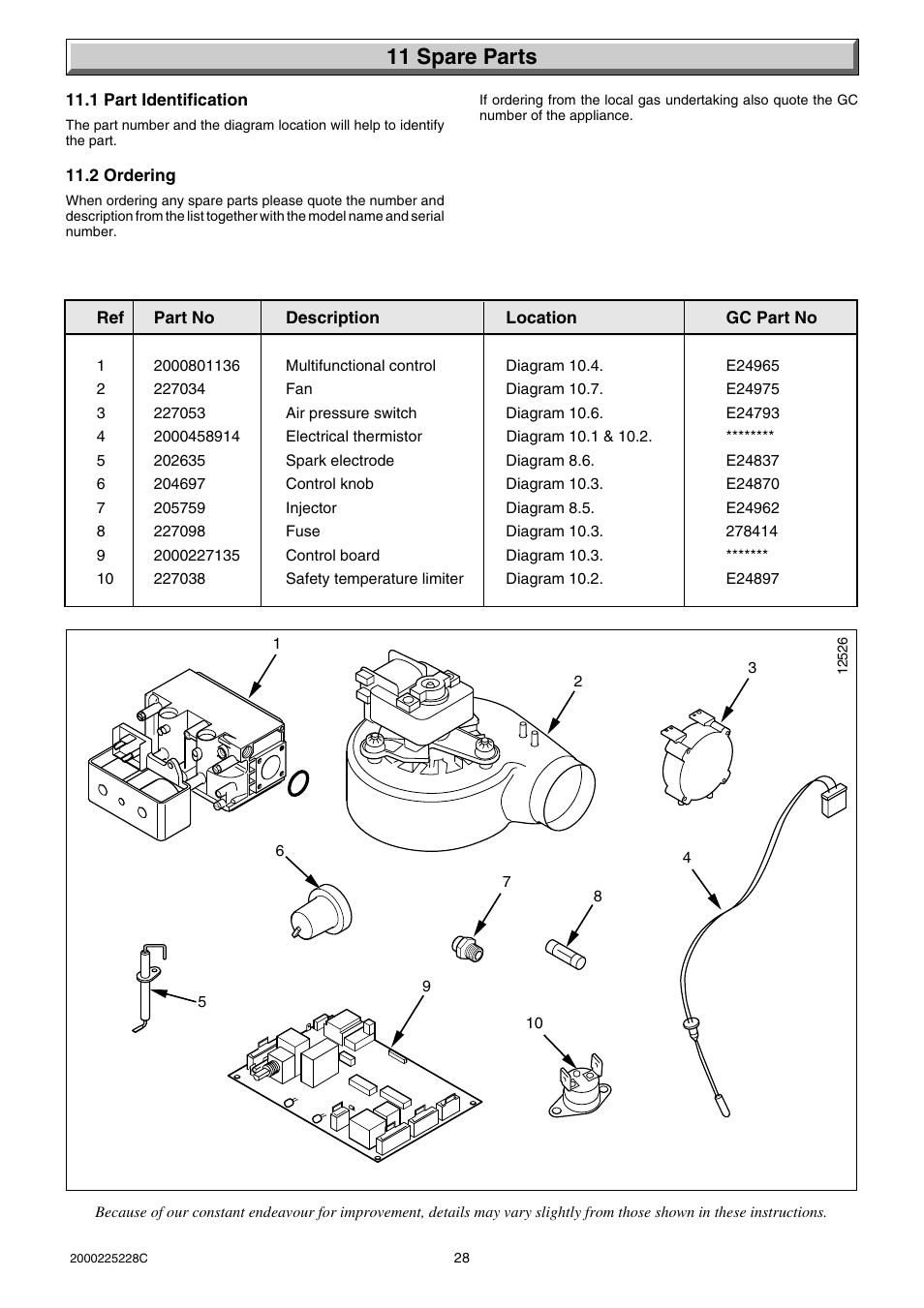 11 spare parts | Glow-worm Micron 60FF User Manual | Page 28 / 28