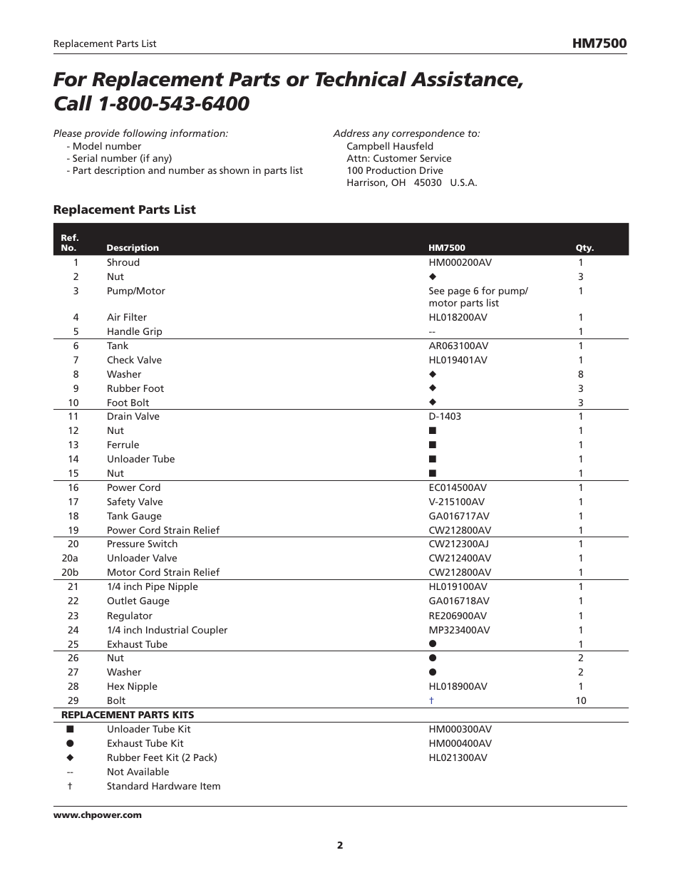 Hm7500 | Campbell Hausfeld HM7500 User Manual | Page 2 / 8