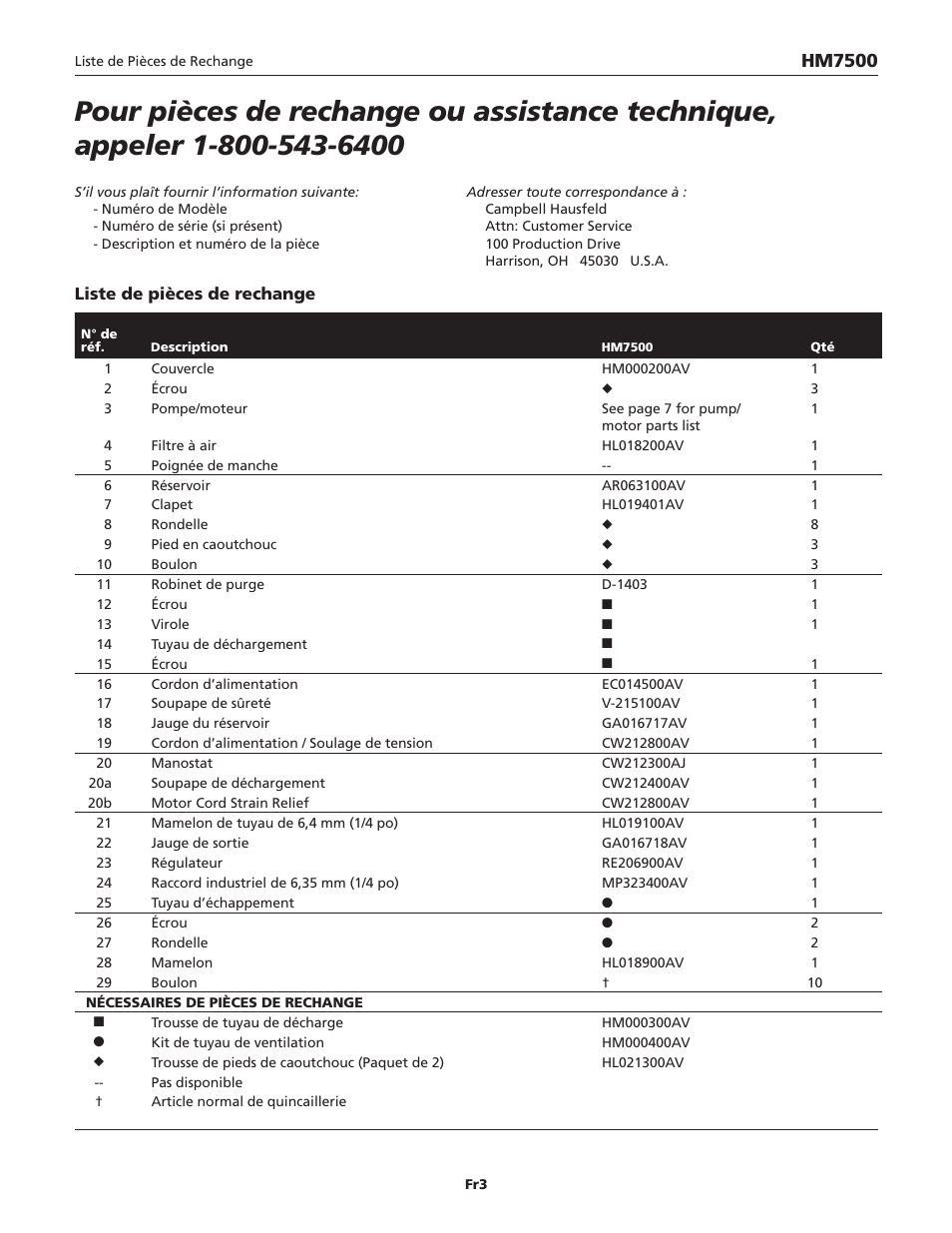 Hm7500 | Campbell Hausfeld HM7500 User Manual | Page 3 / 8