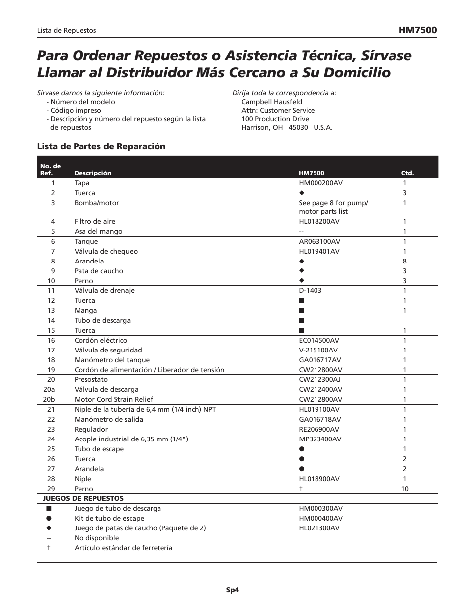 Hm7500 | Campbell Hausfeld HM7500 User Manual | Page 4 / 8