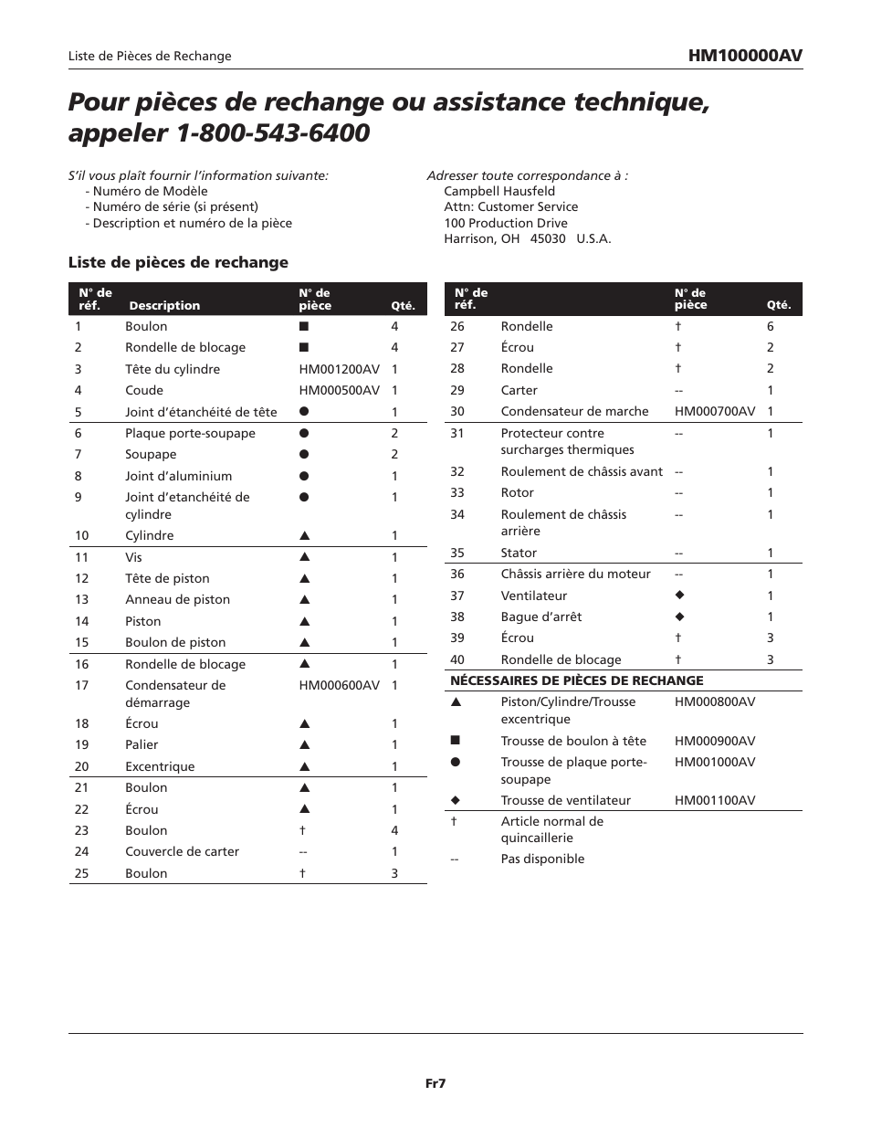 Campbell Hausfeld HM7500 User Manual | Page 7 / 8