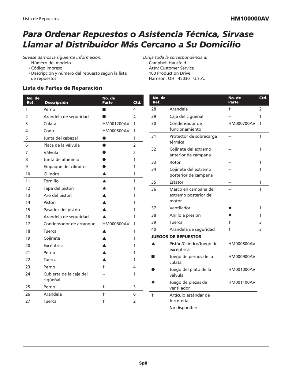 Campbell Hausfeld HM7500 User Manual | Page 8 / 8