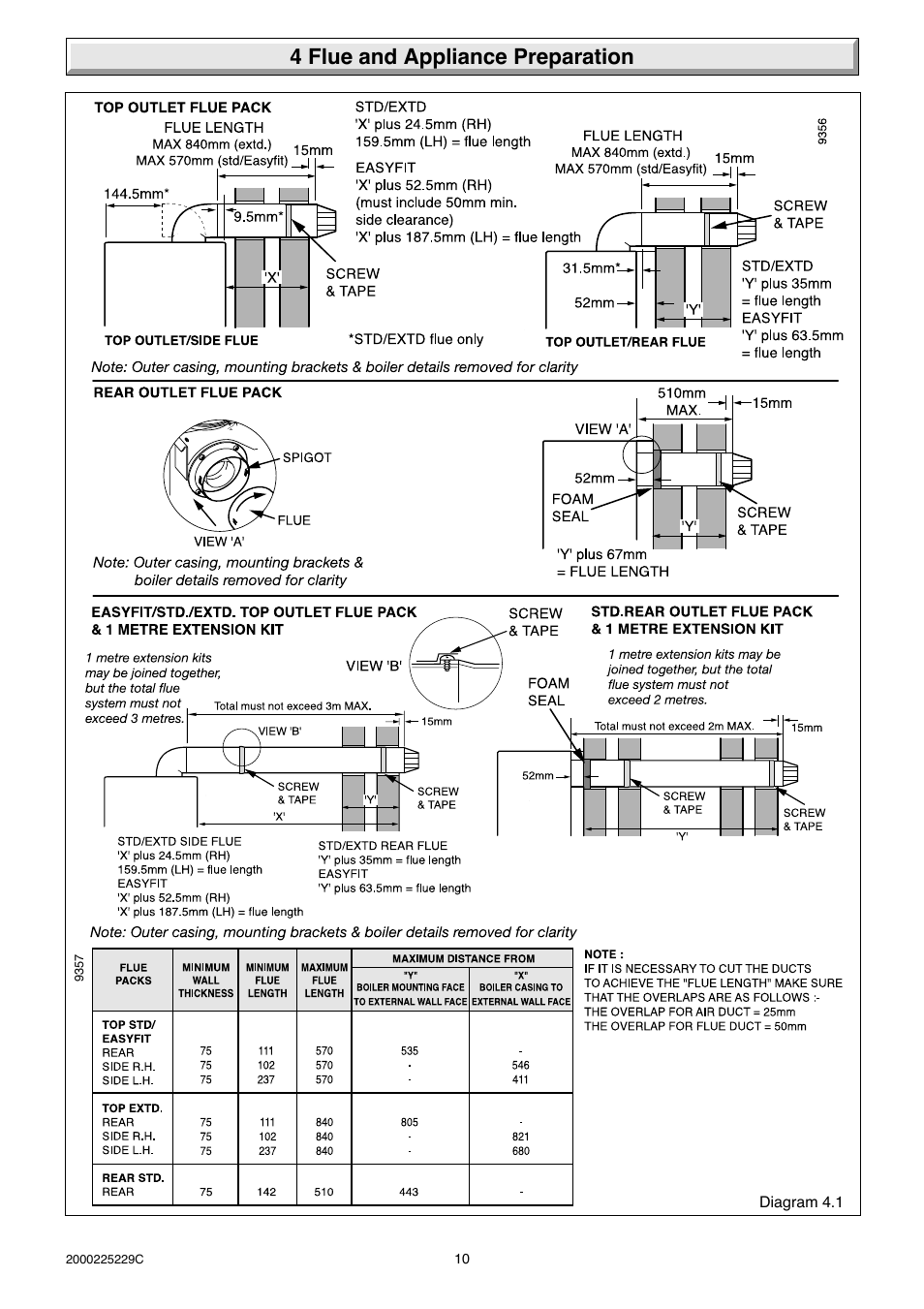 4 flue and appliance preparation | Glow-worm Micron 70FF User Manual | Page 10 / 28