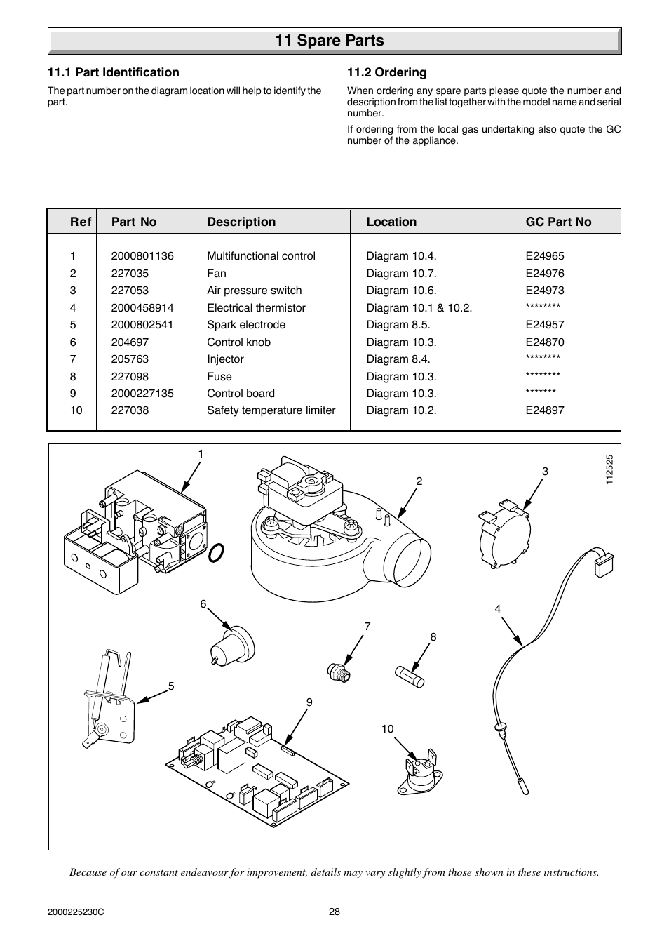 11 spare parts | Glow-worm Micron 80FF User Manual | Page 28 / 28