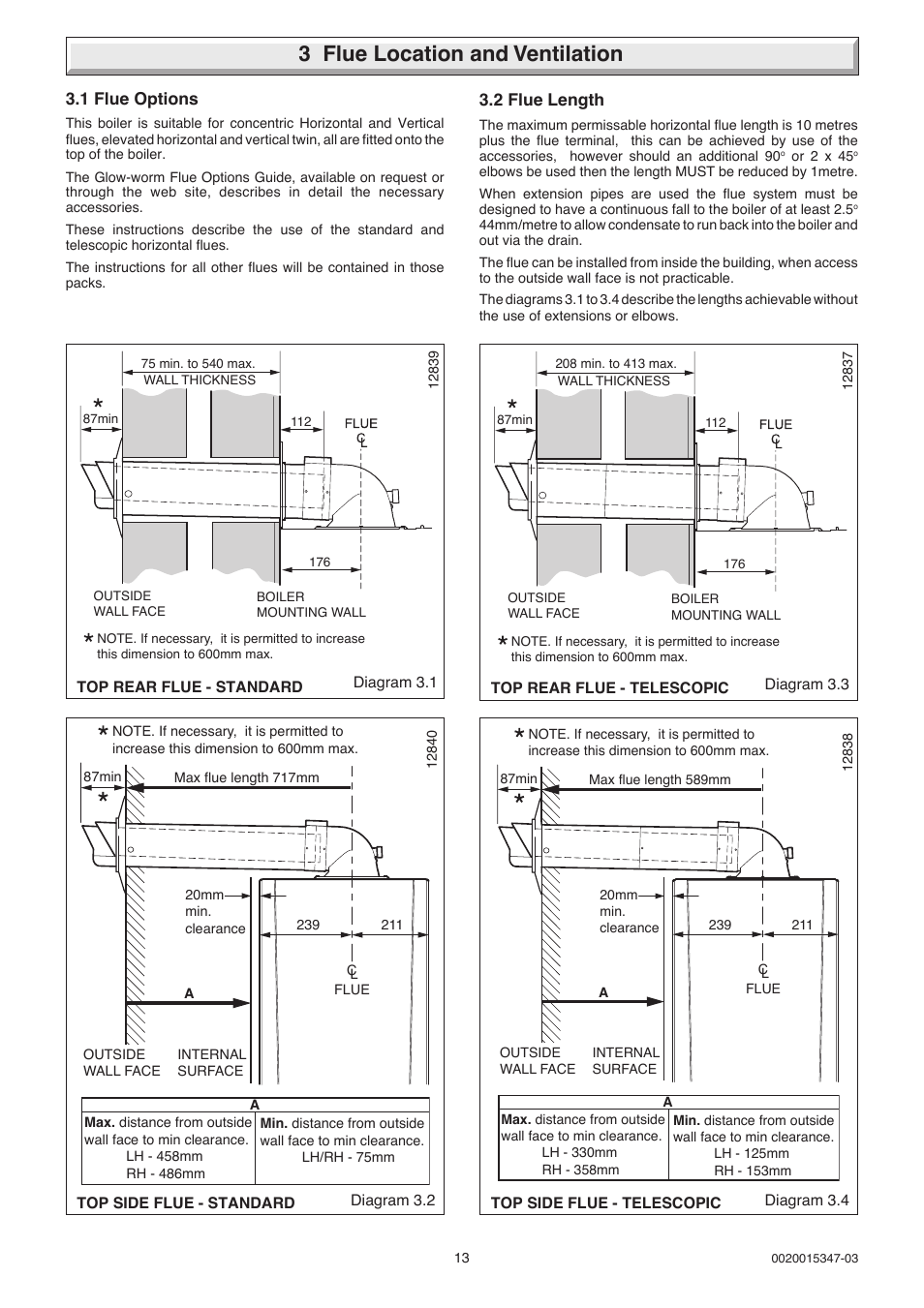 3 flue location and ventilation | Glow-worm sxi and Gas Valve User Manual | Page 13 / 52