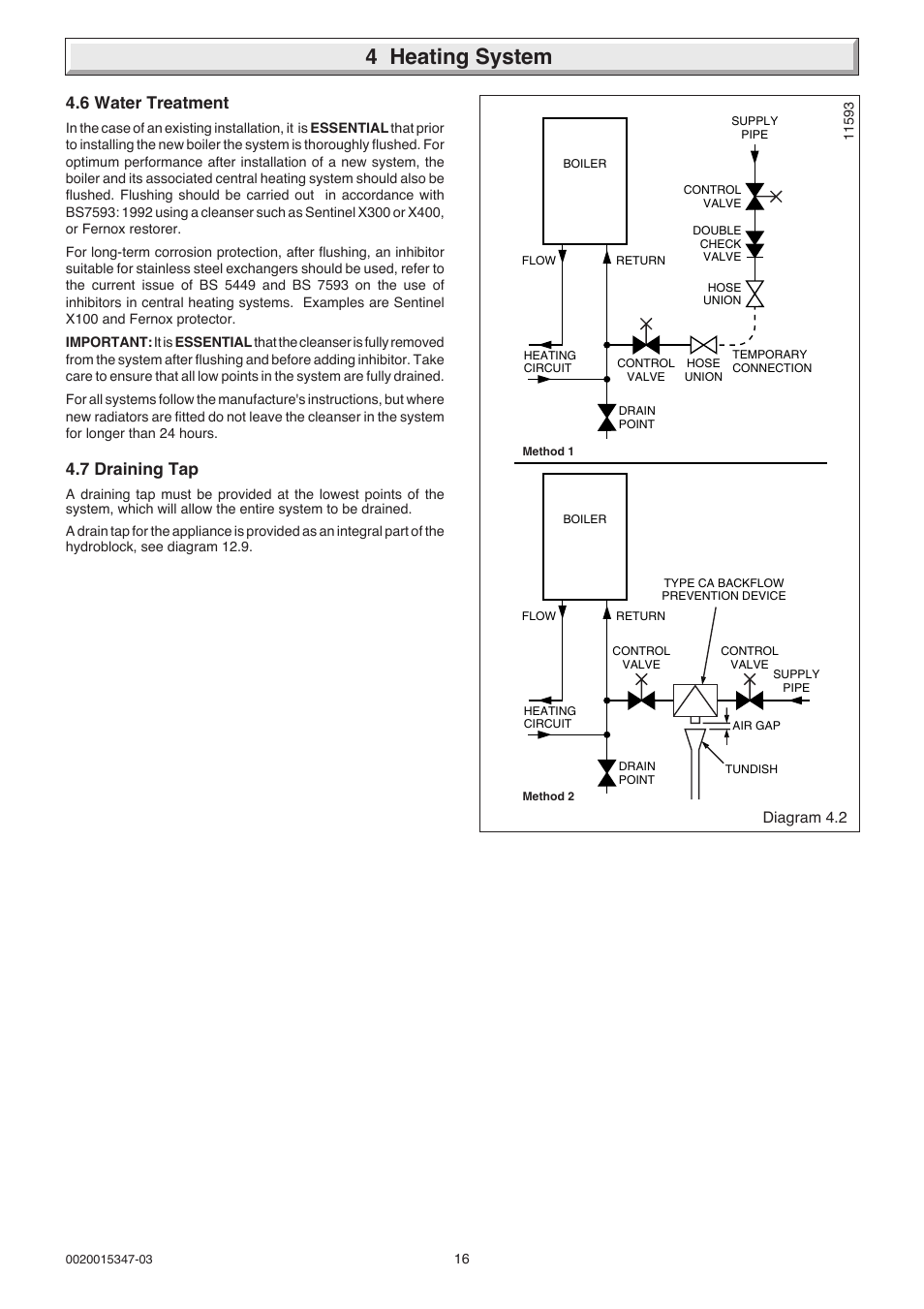 4 heating system, 6 water treatment, 7 draining tap | Glow-worm sxi and Gas Valve User Manual | Page 16 / 52