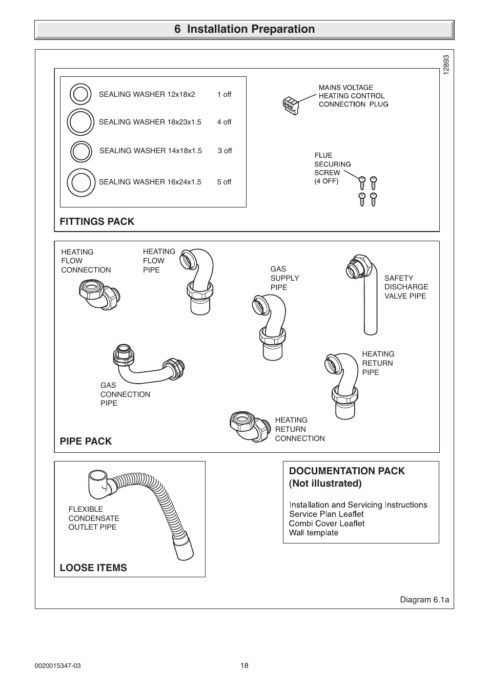 6 installation preparation | Glow-worm sxi and Gas Valve User Manual | Page 18 / 52