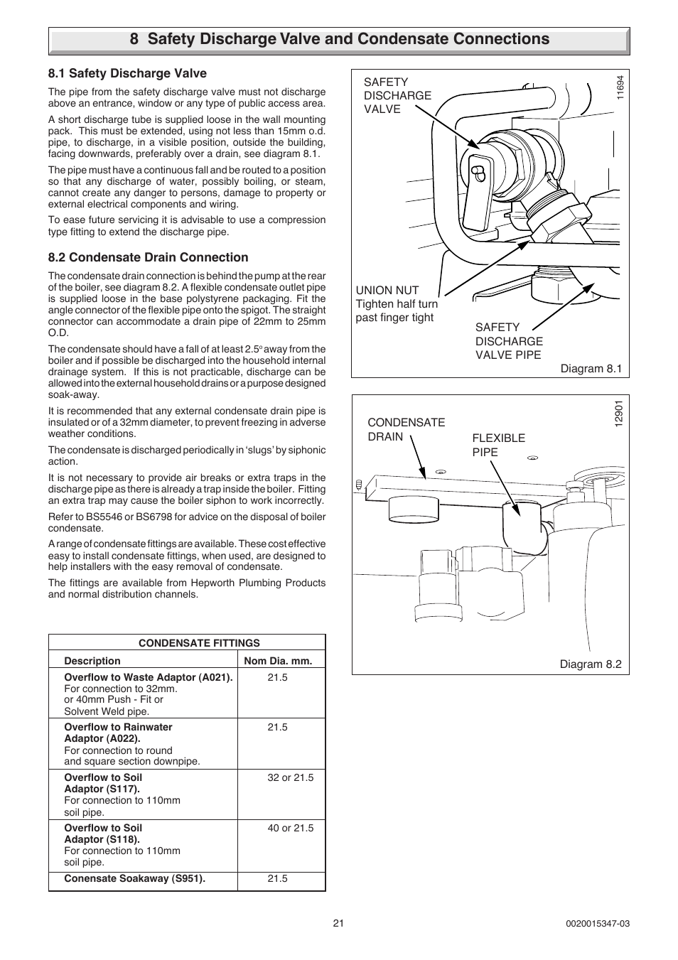 Glow-worm sxi and Gas Valve User Manual | Page 21 / 52