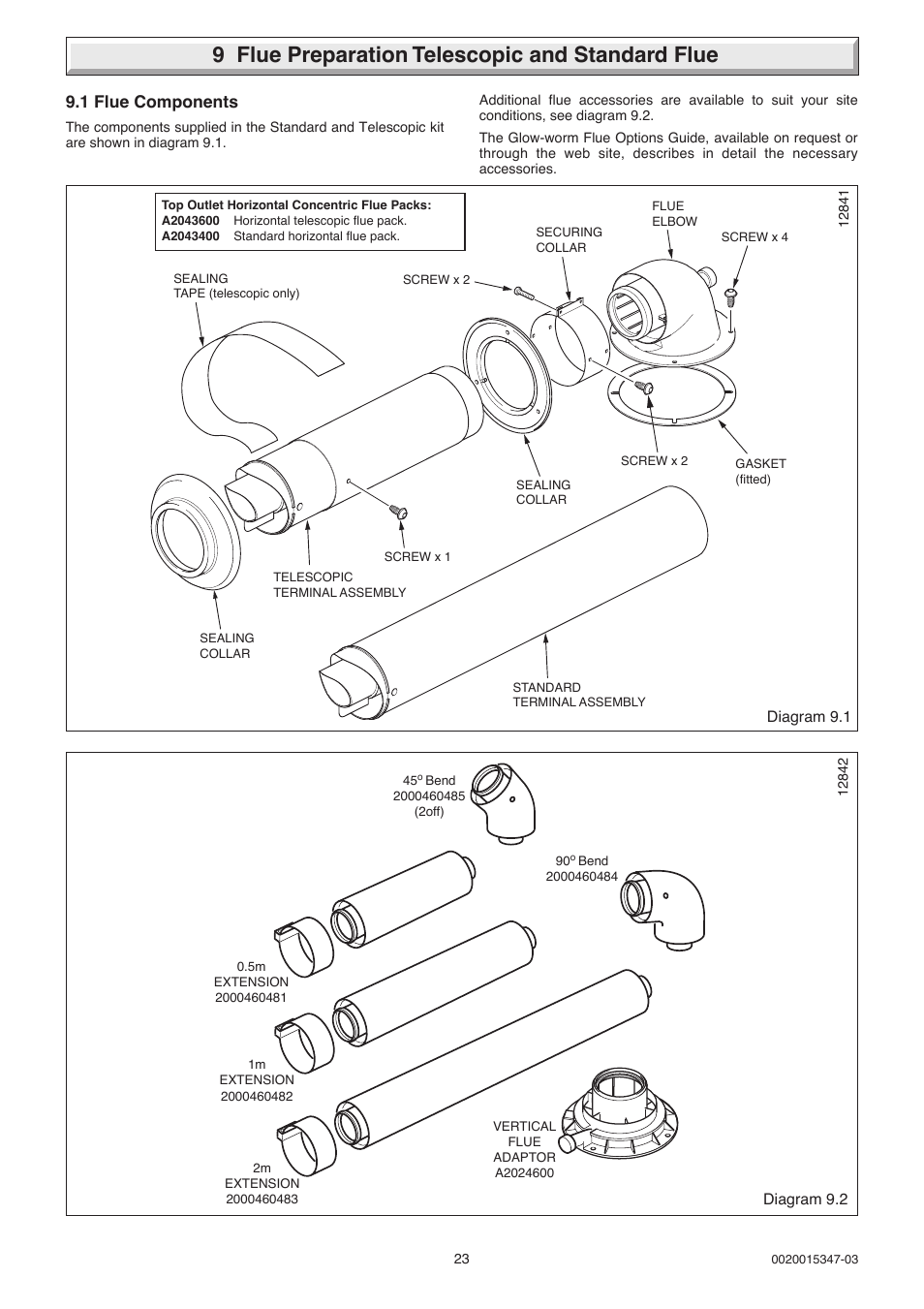 9 flue preparation telescopic and standard flue, 1 flue components | Glow-worm sxi and Gas Valve User Manual | Page 23 / 52