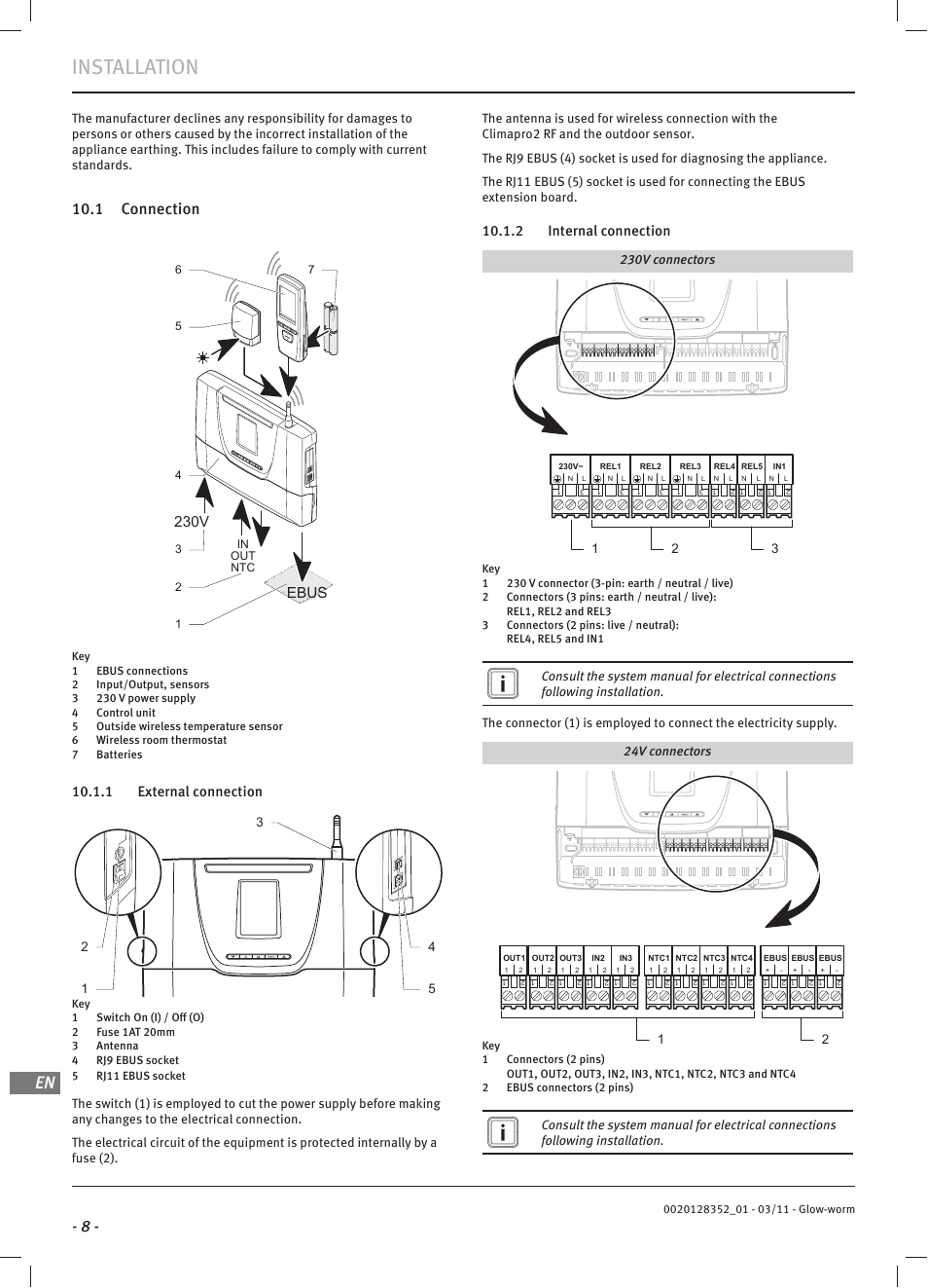 Installation, 1 connection, 230v | Ebus, 1 external connection, 2 internal connection | Glow-worm Systempro User Manual | Page 10 / 16