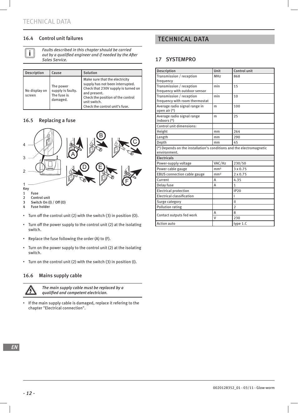 Technical data, 17 systempro, 4 control unit failures | 5 replacing a fuse, 6 mains supply cable | Glow-worm Systempro User Manual | Page 14 / 16