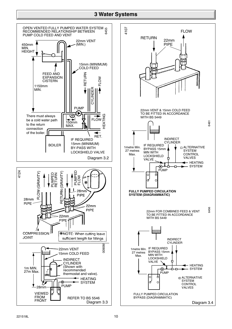 3 water systems | Glow-worm Ultimate 30FF User Manual | Page 10 / 40