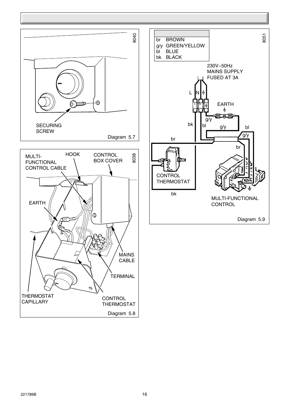 5 boiler installation | Glow-worm Ultimate 40BF User Manual | Page 16 / 28
