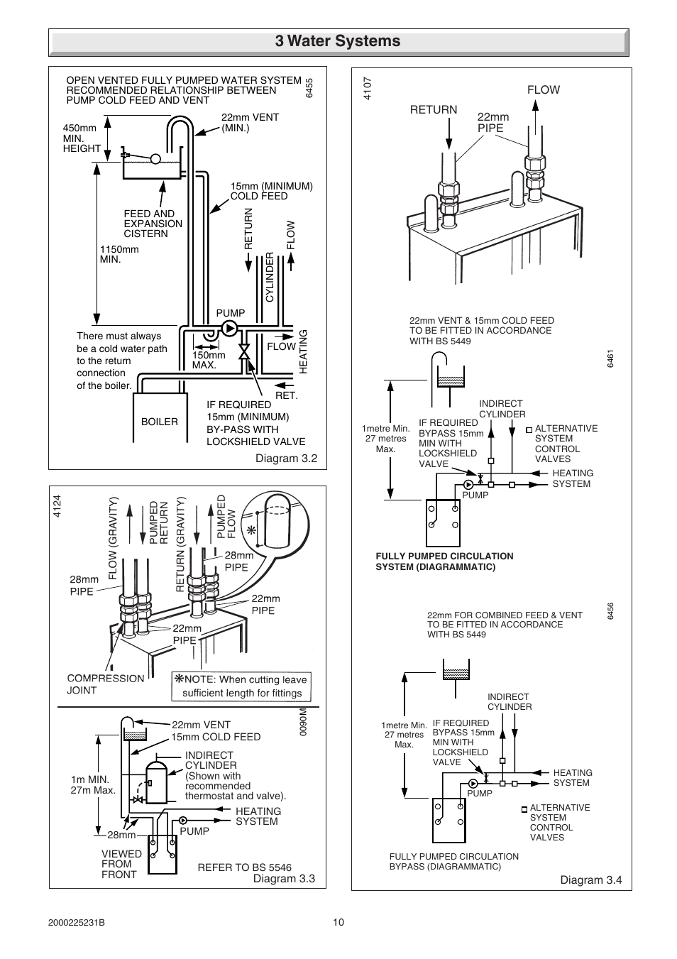 3 water systems | Glow-worm Ultimate 40FF User Manual | Page 10 / 40