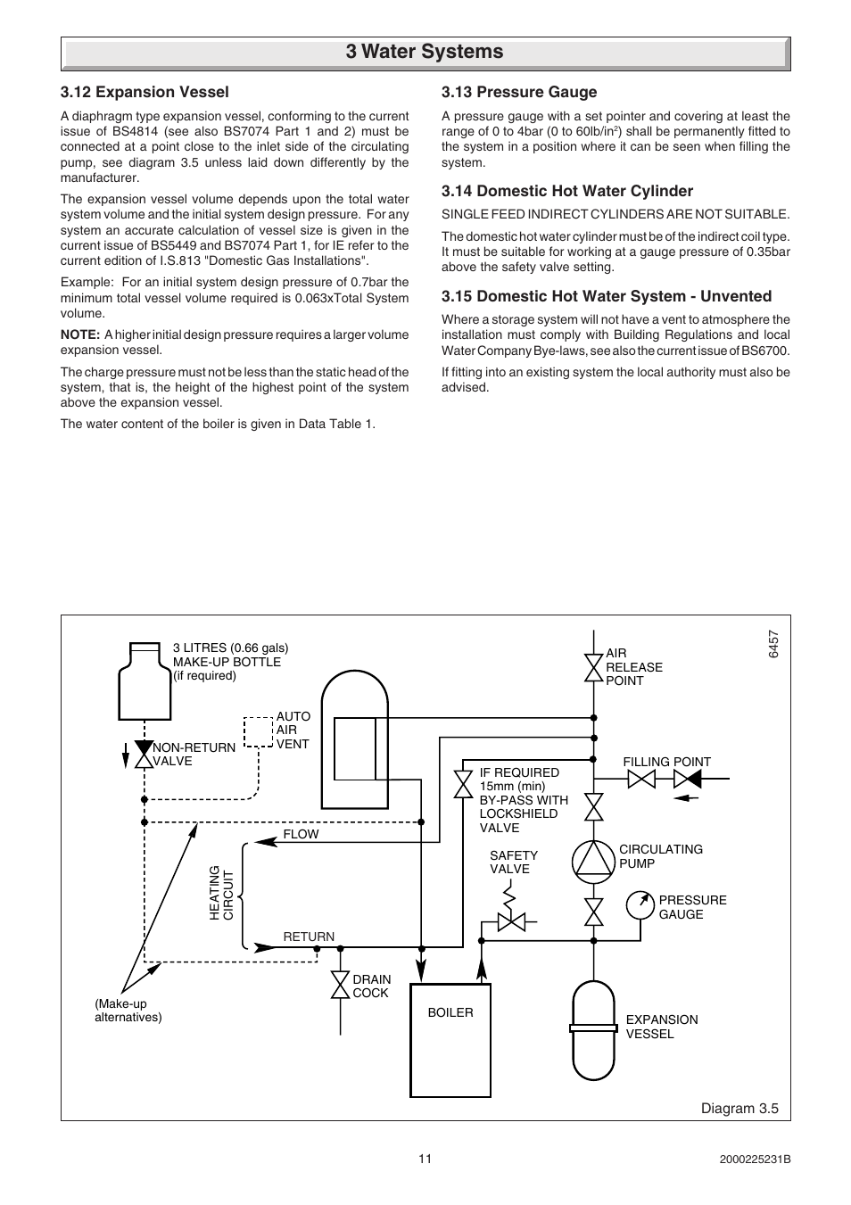 3 water systems | Glow-worm Ultimate 40FF User Manual | Page 11 / 40