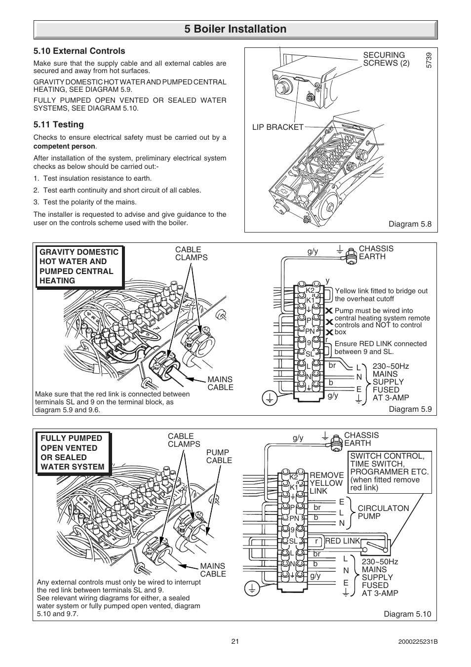 5 boiler installation | Glow-worm Ultimate 40FF User Manual | Page 21 / 40