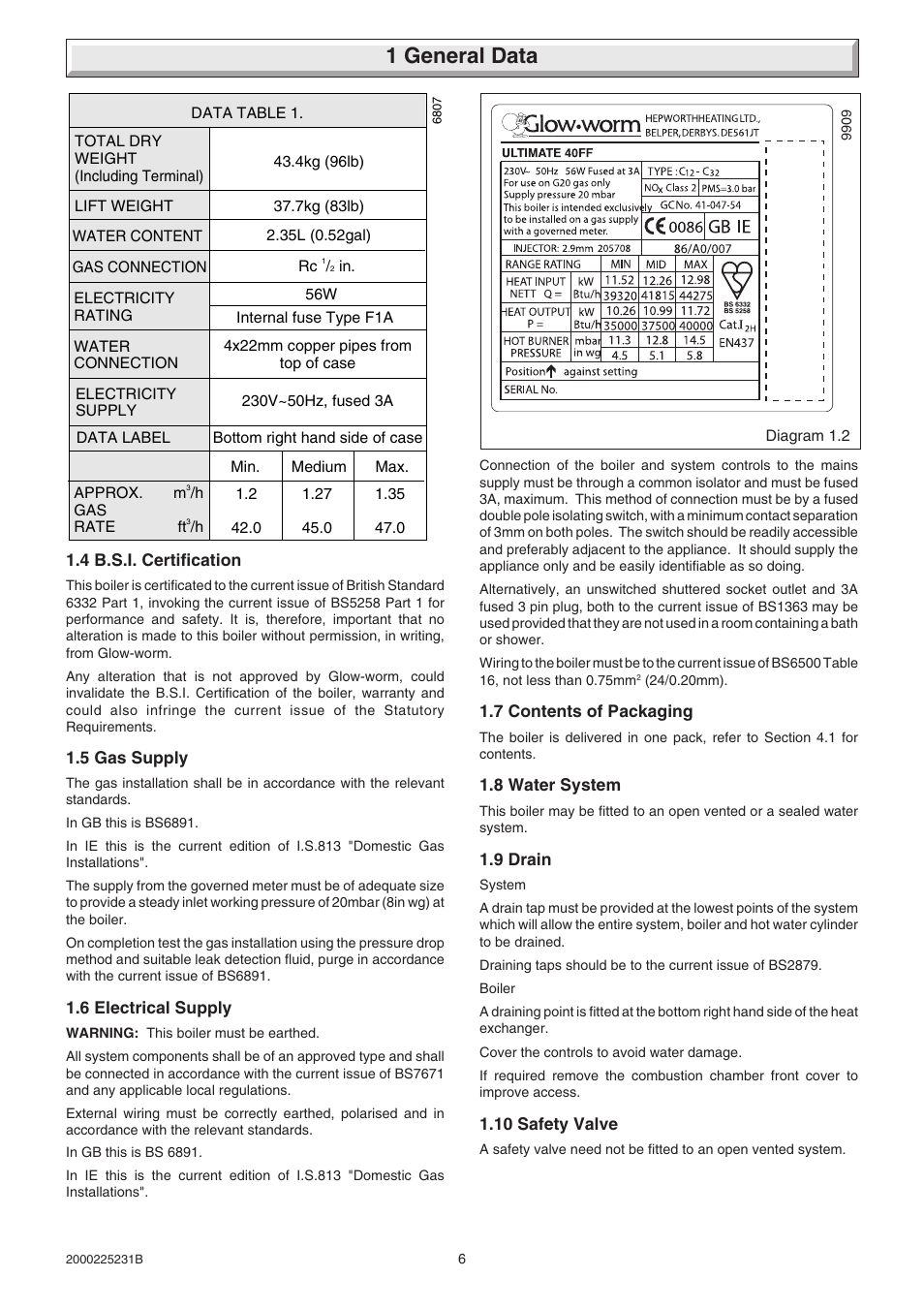 1 general data | Glow-worm Ultimate 40FF User Manual | Page 6 / 40