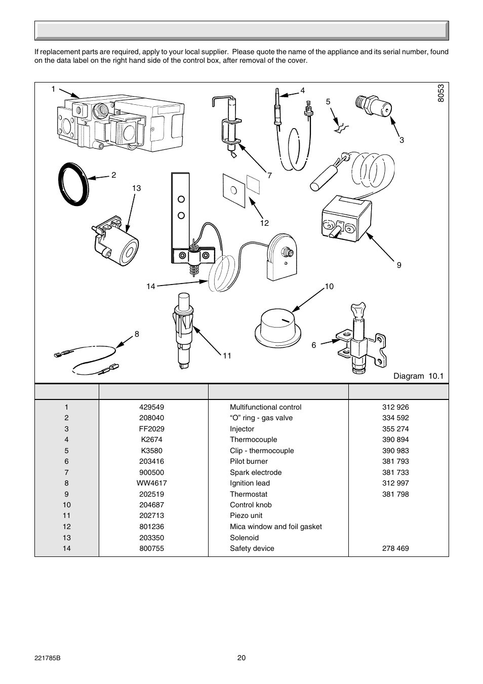 10 replacement parts | Glow-worm Ultimate 40CF User Manual | Page 20 / 20