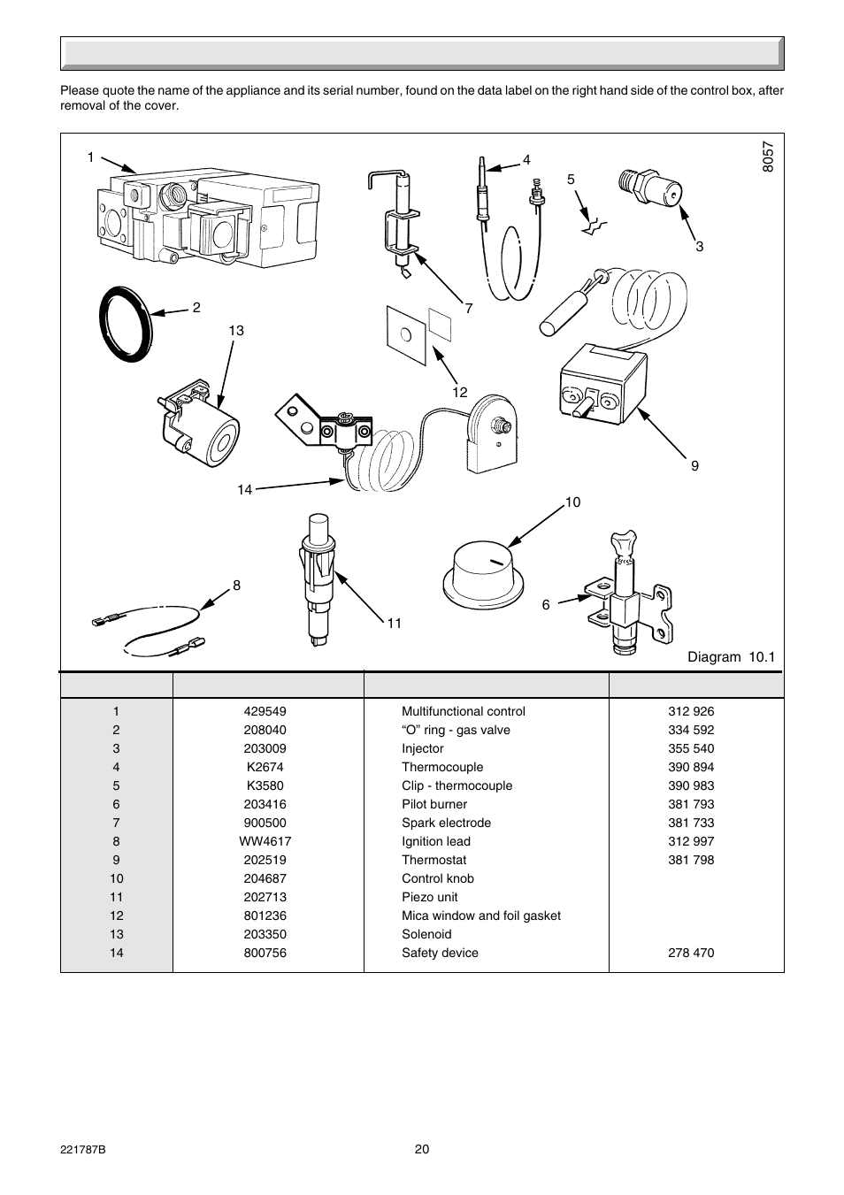 10 replacement parts | Glow-worm Ultimate 50CF User Manual | Page 20 / 20