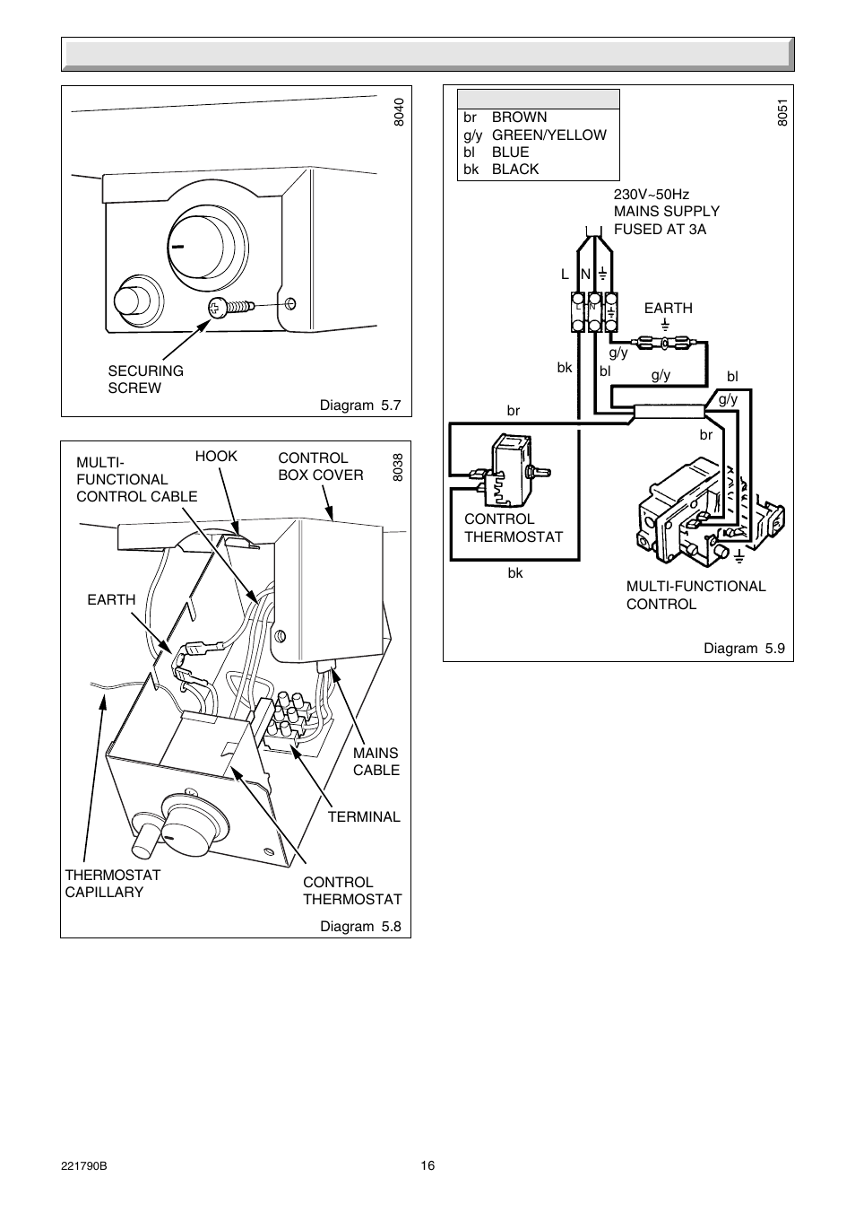 5 boiler installation | Glow-worm Ultimate 50BF User Manual | Page 16 / 28
