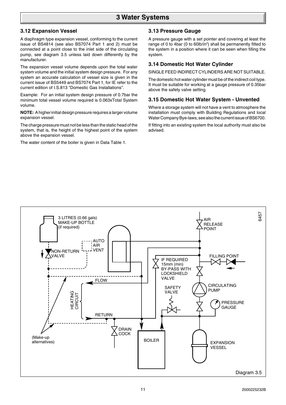3 water systems | Glow-worm Ultimate 50FF User Manual | Page 11 / 40