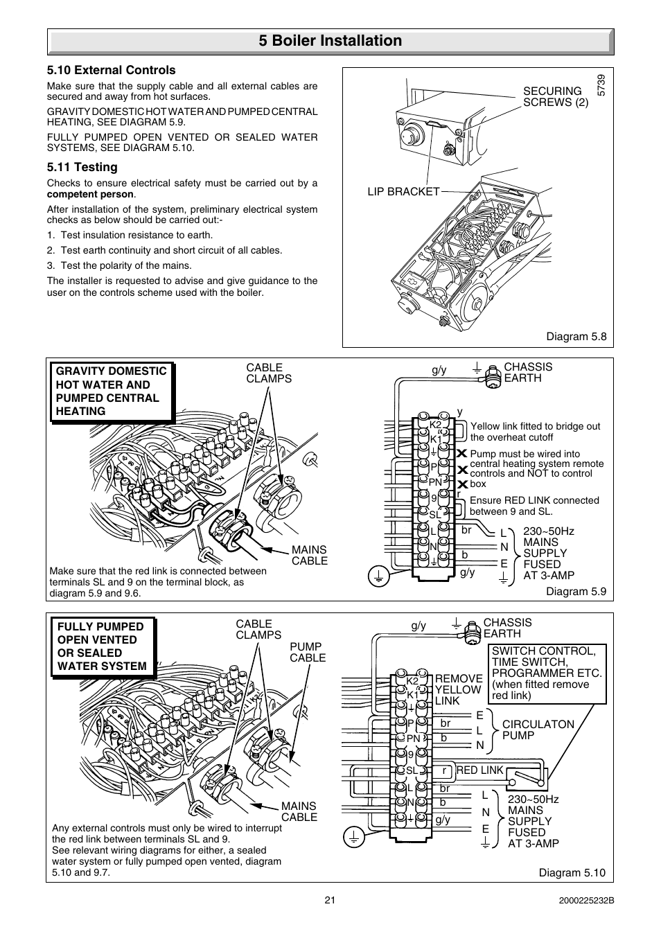 5 boiler installation | Glow-worm Ultimate 50FF User Manual | Page 21 / 40