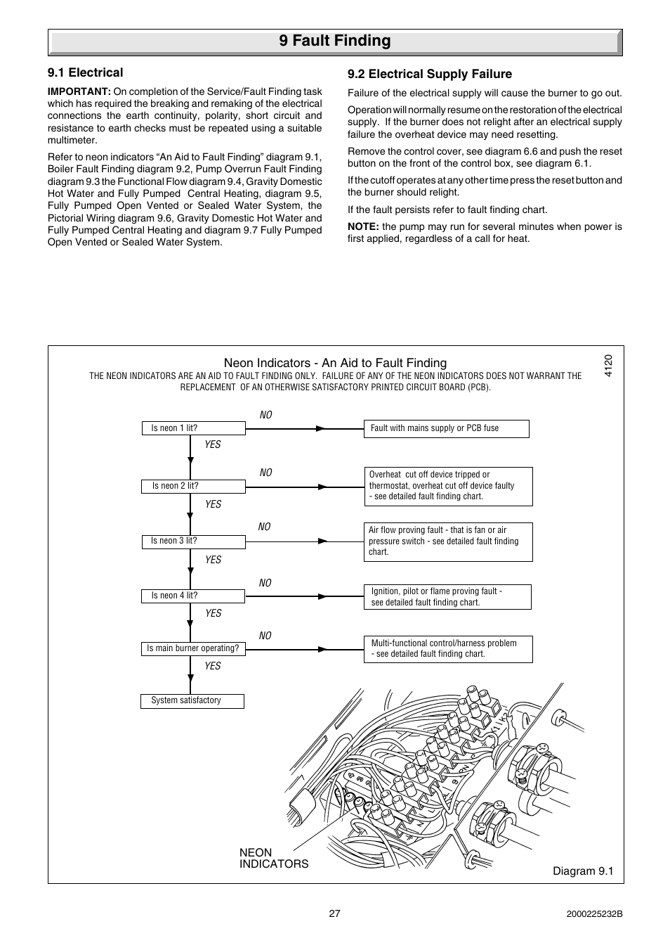 9 fault finding | Glow-worm Ultimate 50FF User Manual | Page 27 / 40