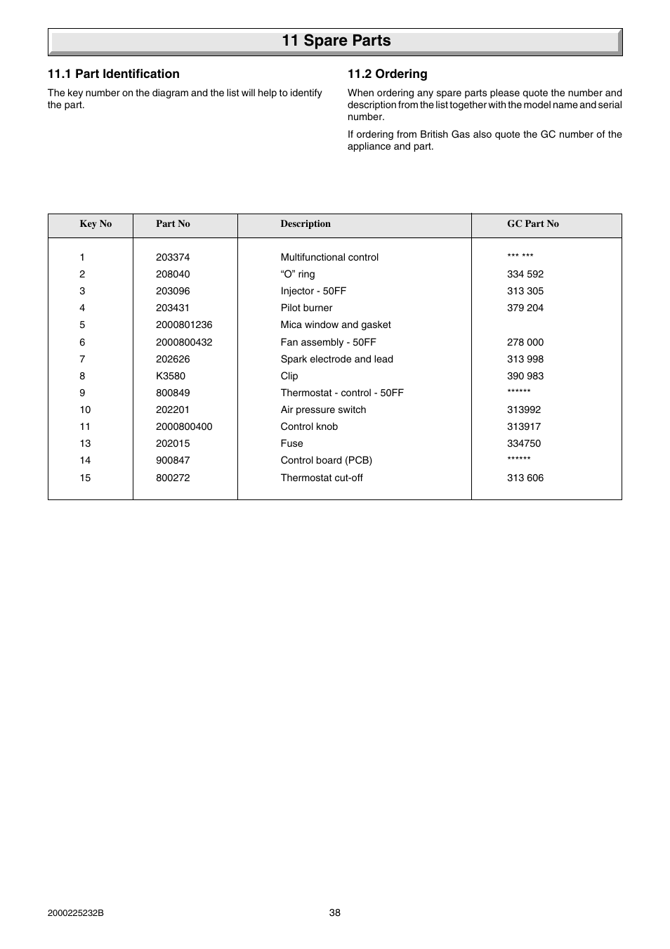 11 spare parts | Glow-worm Ultimate 50FF User Manual | Page 38 / 40