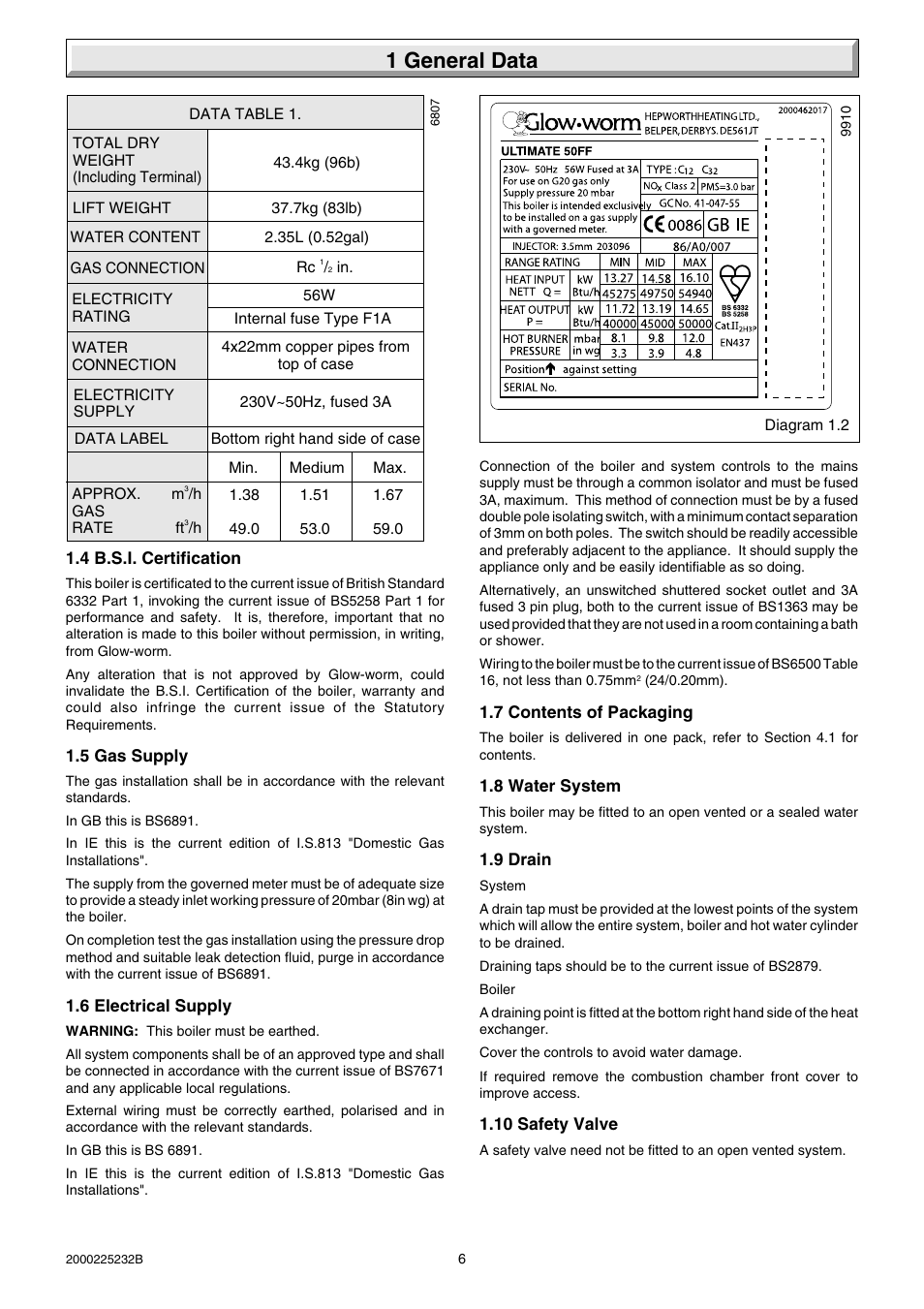 1 general data | Glow-worm Ultimate 50FF User Manual | Page 6 / 40