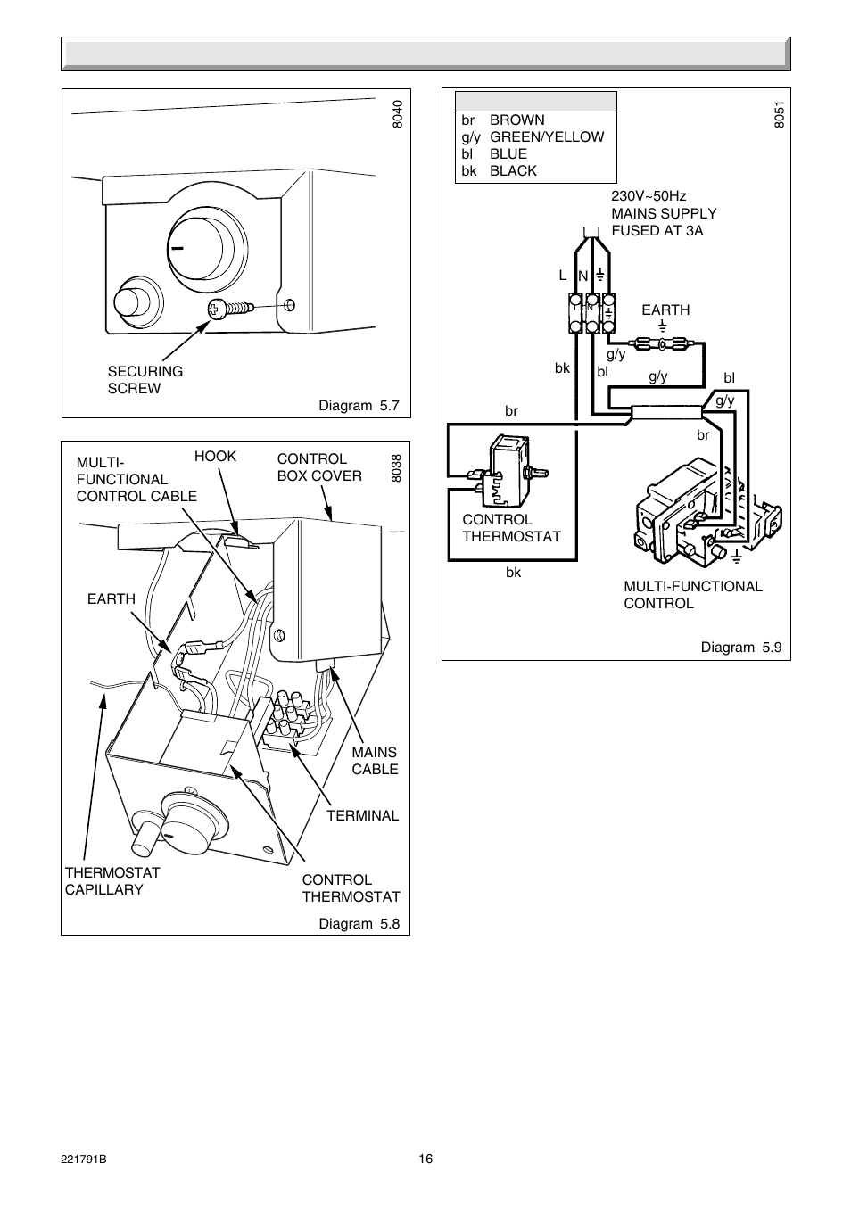 5 boiler installation | Glow-worm Ultimate 60BF User Manual | Page 16 / 28