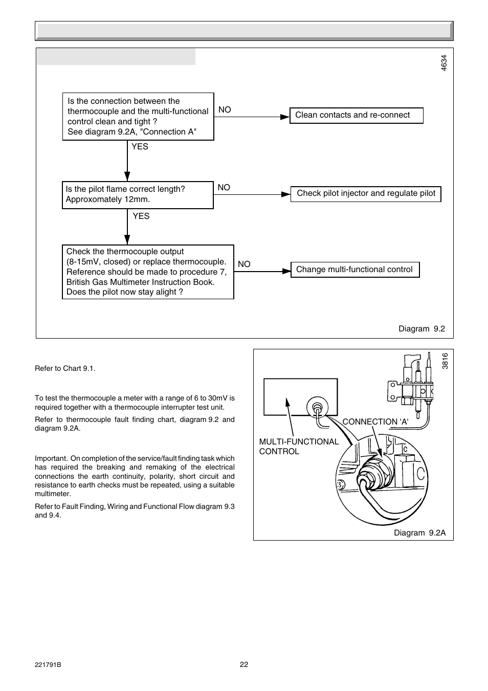 9 fault finding | Glow-worm Ultimate 60BF User Manual | Page 22 / 28