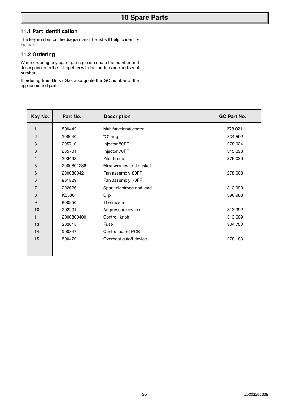 10 spare parts | Glow-worm Ultimate 80FF User Manual | Page 35 / 36