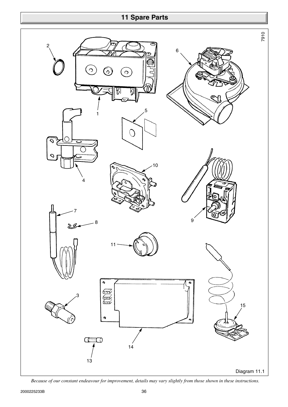 11 spare parts | Glow-worm Ultimate 80FF User Manual | Page 36 / 36