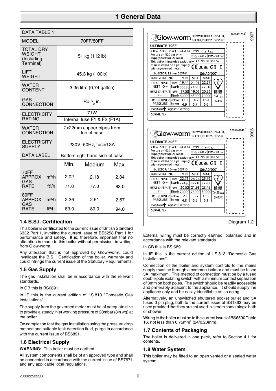 1 general data, Min. medium max | Glow-worm Ultimate 80FF User Manual | Page 6 / 36