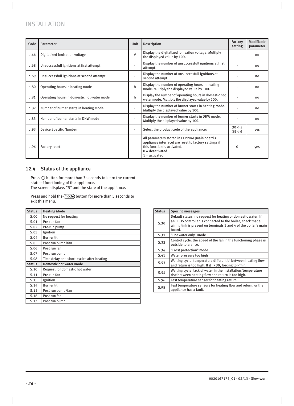 Installation, 4 status of the appliance | Glow-worm Ultimate c User Manual | Page 28 / 56
