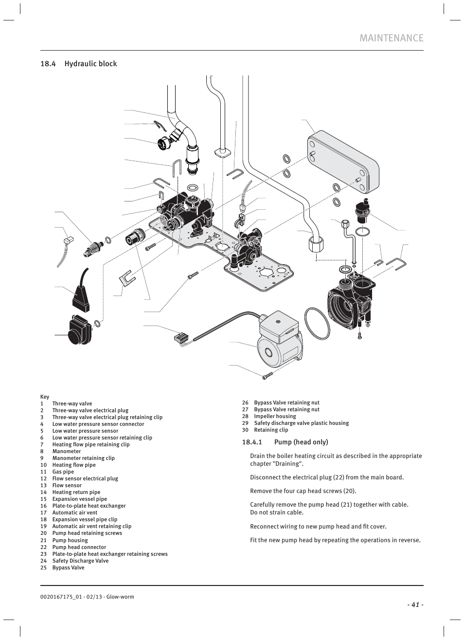 Maintenance, 4 hydraulic block | Glow-worm Ultimate c User Manual | Page 43 / 56