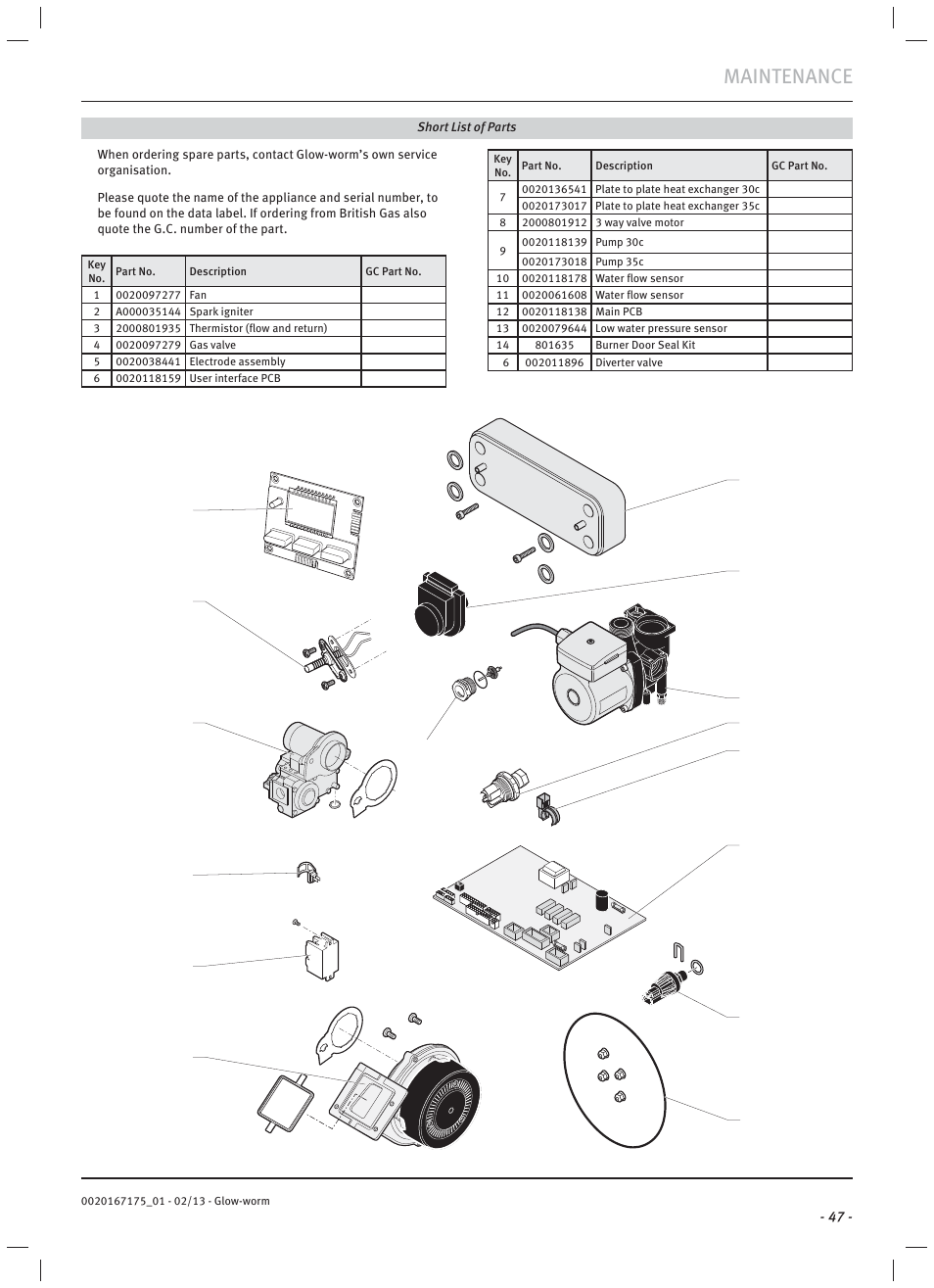 Maintenance | Glow-worm Ultimate c User Manual | Page 49 / 56