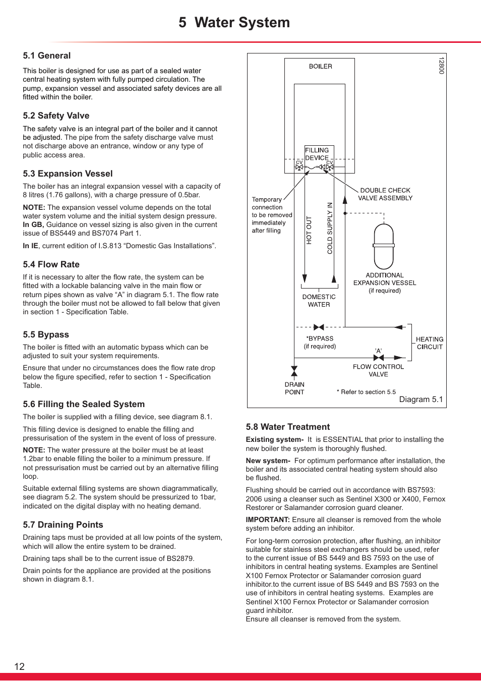 5 water system | Glow-worm Ultracom cx User Manual | Page 12 / 68