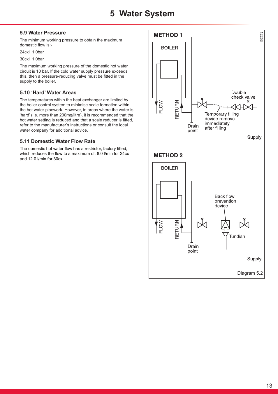 5 water system | Glow-worm Ultracom cx User Manual | Page 13 / 68
